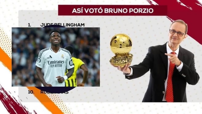 El periodista que no metió a Vinicius en el TOP 10 del Balón de Oro confiesa ser "anti culé"