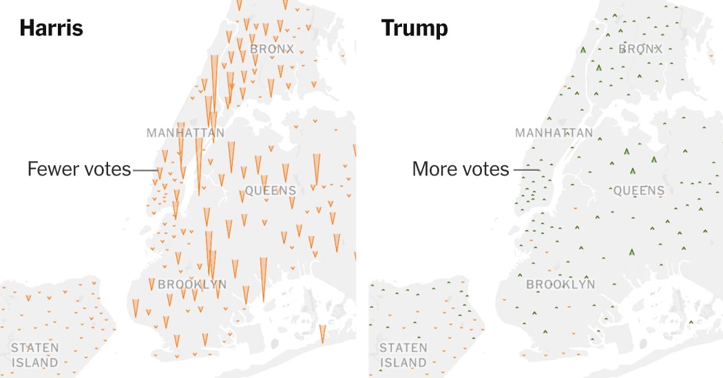 Where Trump Gained and Harris Lost in New York