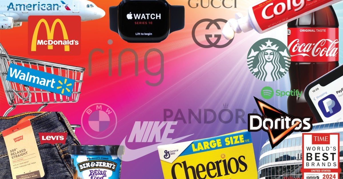 World’s Best Brands – United States