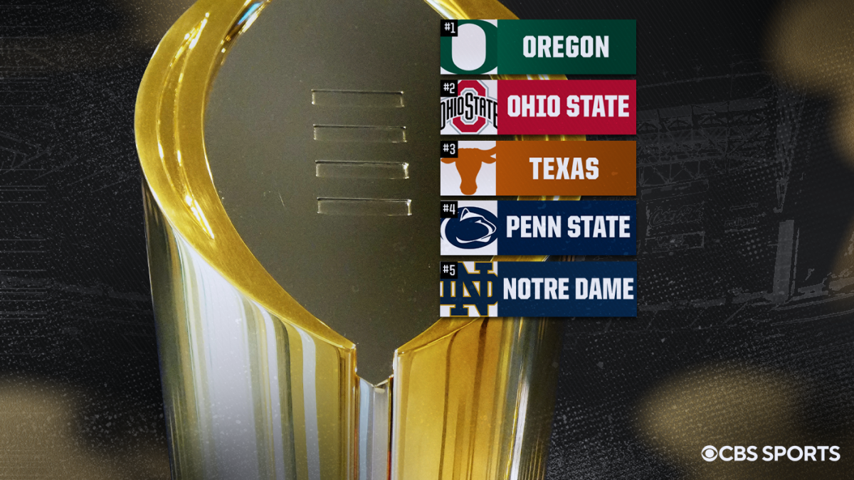 College Football Playoff Rankings: Oregon remains on top as Notre Dame joins top five, SMU enters top 10