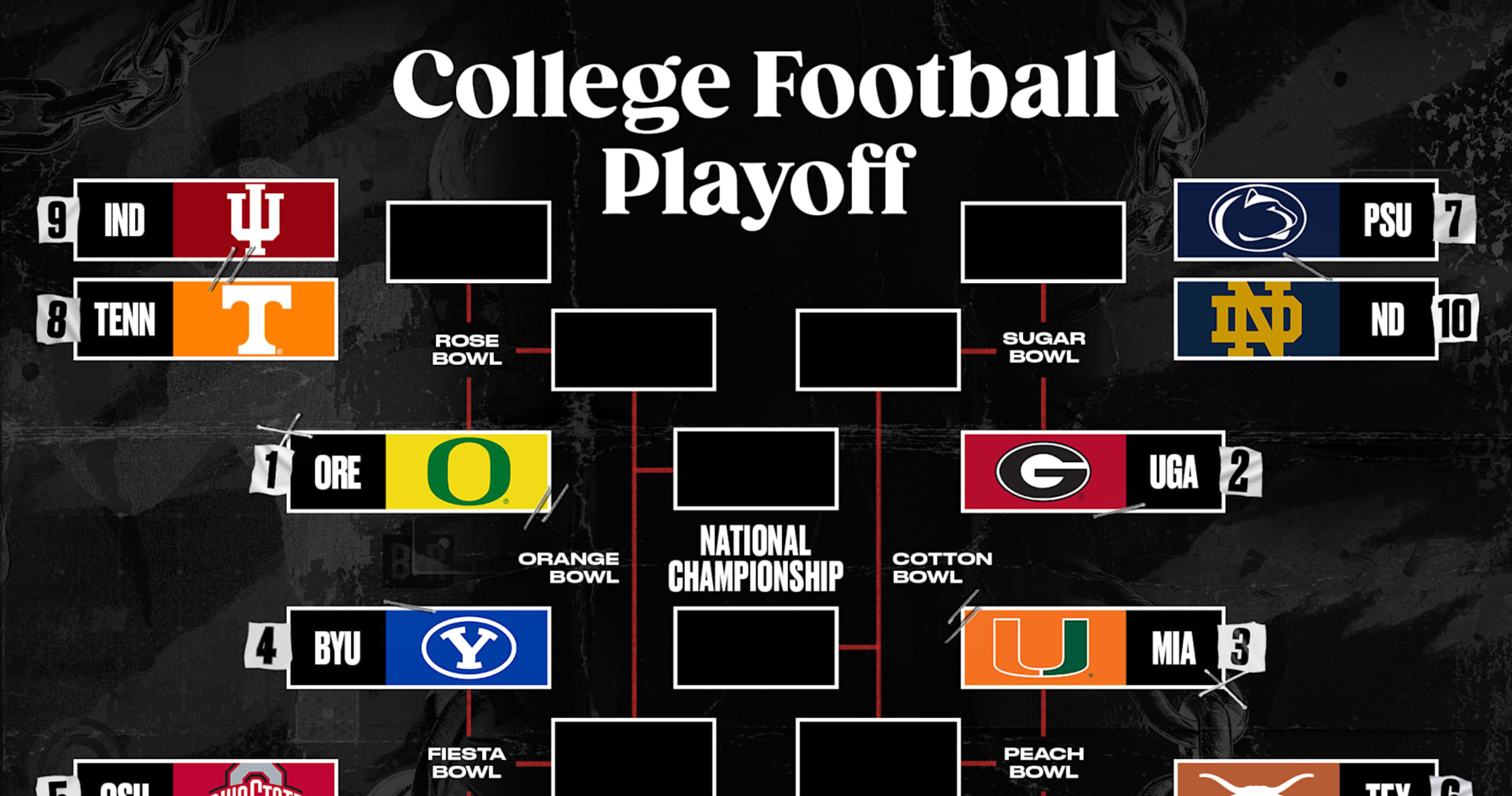 Bowl Projections 2024: CFP Bracket Predictions After Latest Playoff Rankings