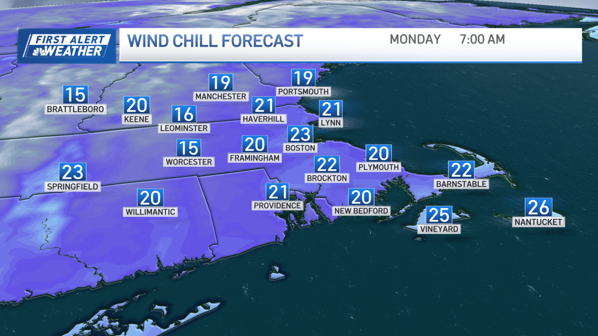 Boston MA snow forecast this week