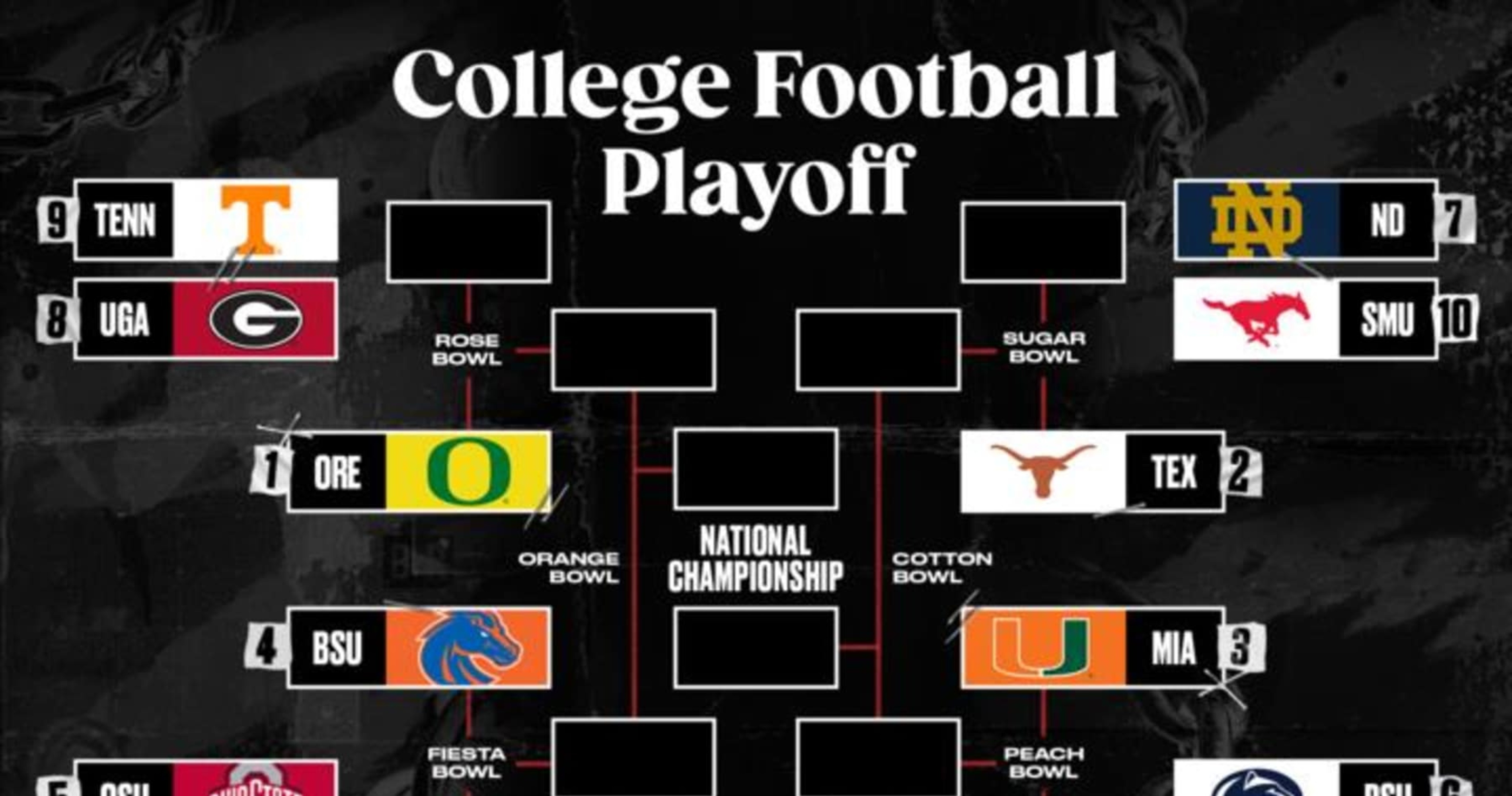 College Football Playoffs 2024-25: Week 14 Clinch and Bracket Elimination Scenarios