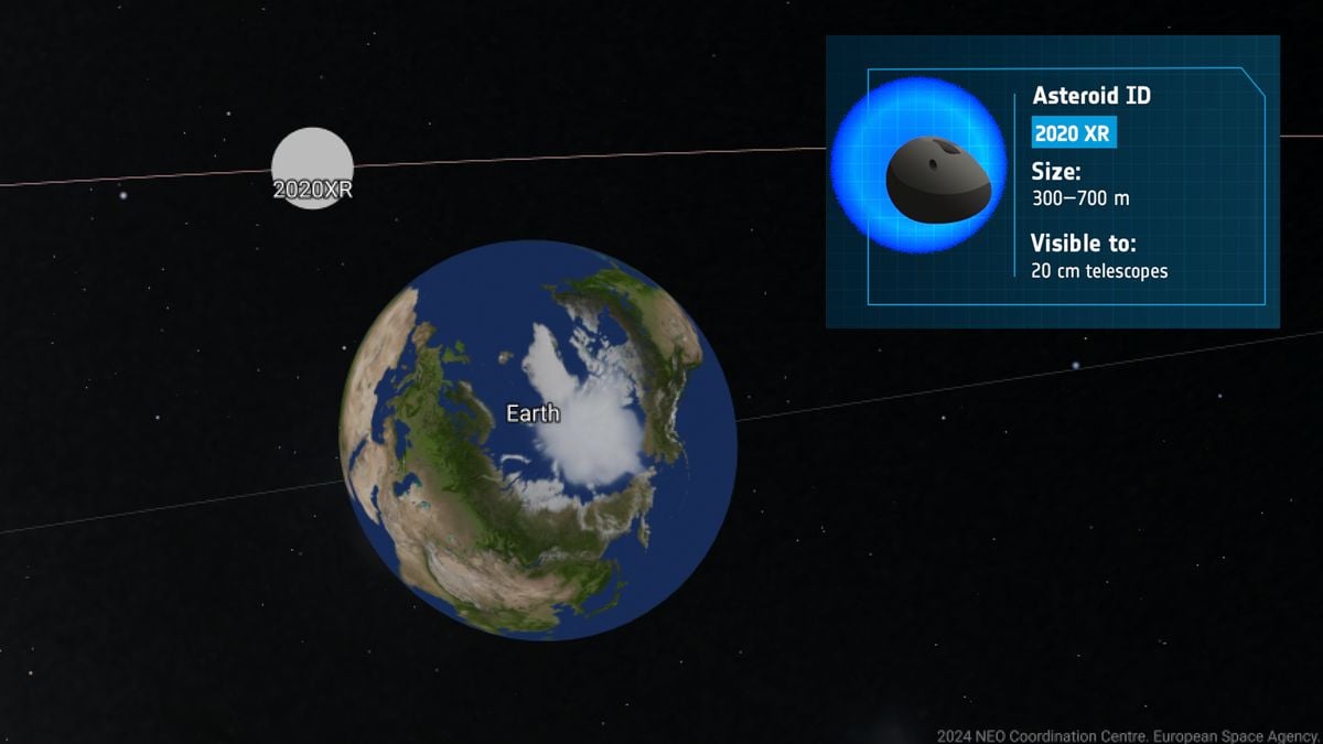 Asteroid the size of 3 million elephants zooms past Earth