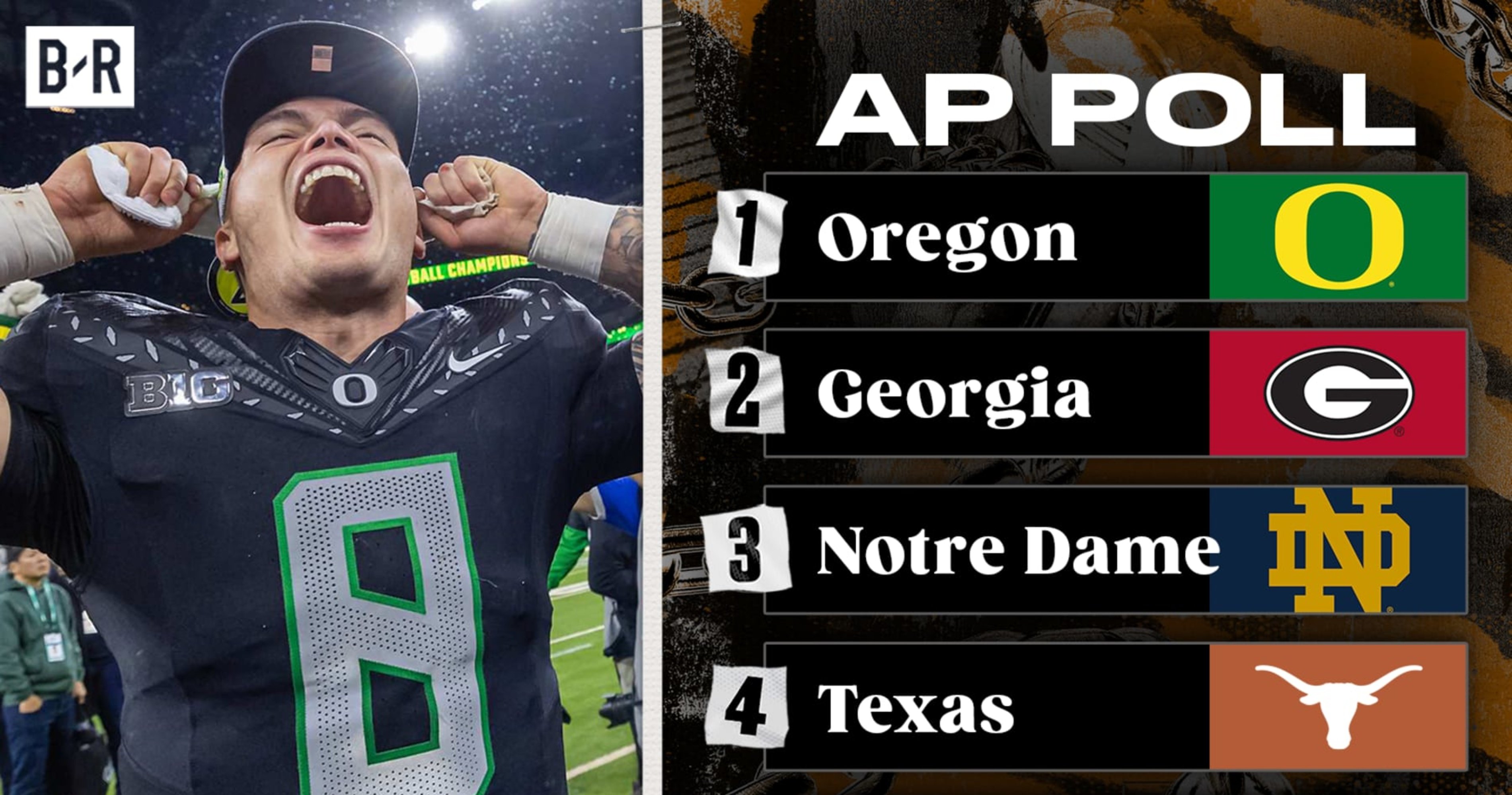 AP College Football Poll 2024: Top 25 Rankings After Championship Games