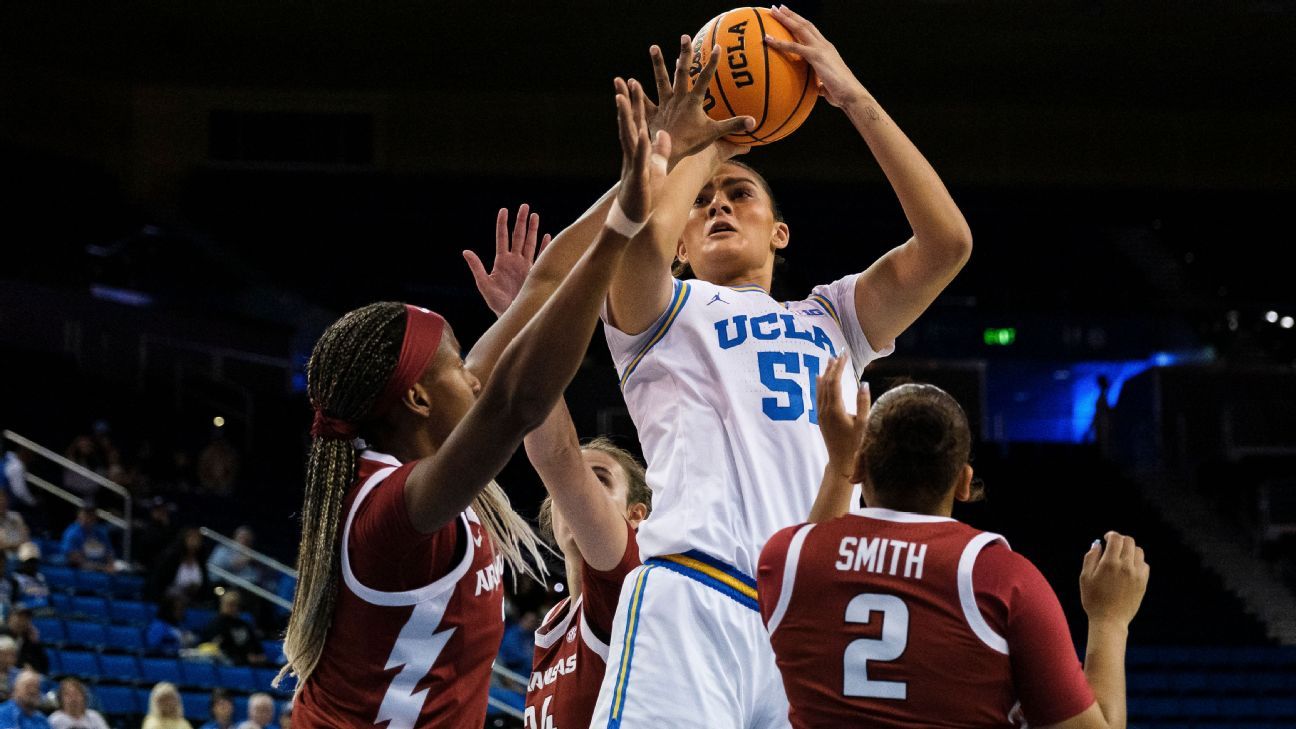 Women's Power Rankings: USC, UCLA prep to host ranked opponents this weekend