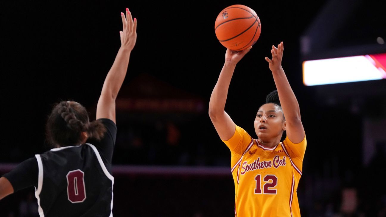 USC's Watkins reaches 1,000 points in 38th game