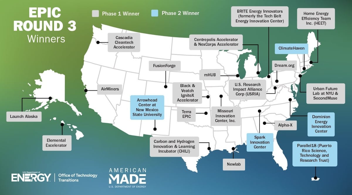 Clean Energy Cybersecurity, Clean Energy Tech Startups, and Clean Energy & Manufacturing Innovation in Underserved Communities