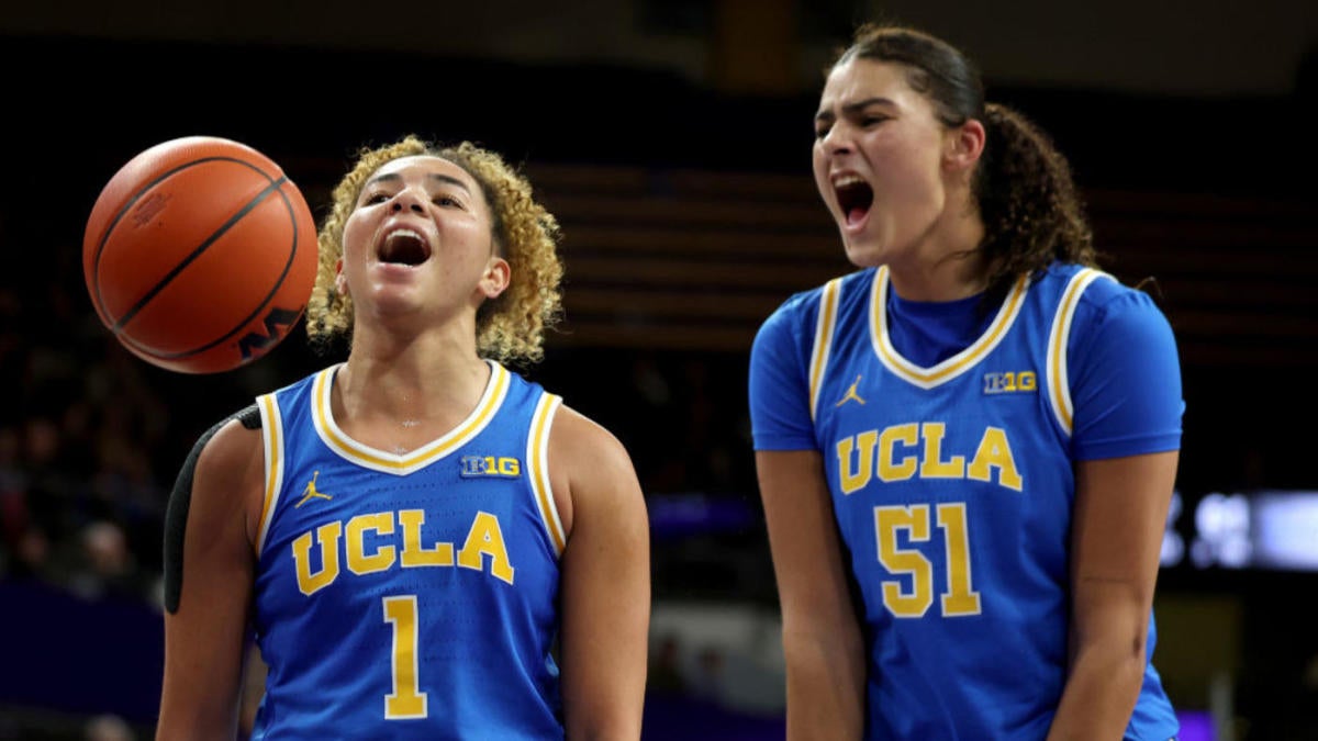 Women's college basketball rankings: UCLA stays atop AP Top 25, Notre Dame rises after thumping UConn