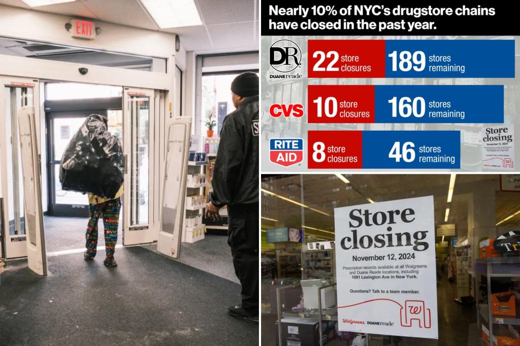 NYC lost nearly half of all drugstores in past decade - with 10% closing just this year - as shoplifting and crime run rampant