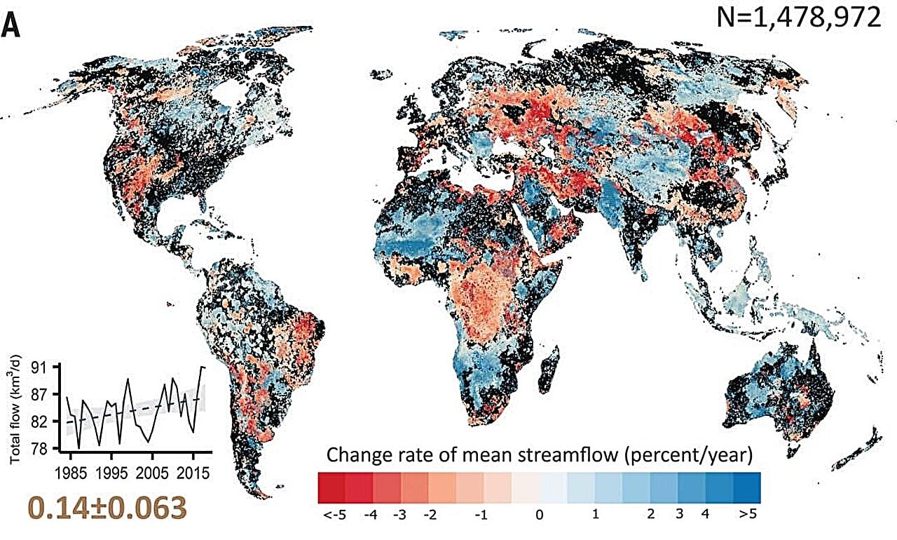 Floods, insufficient water, sinking river deltas: Hydrologists map changing river landscapes across the globe