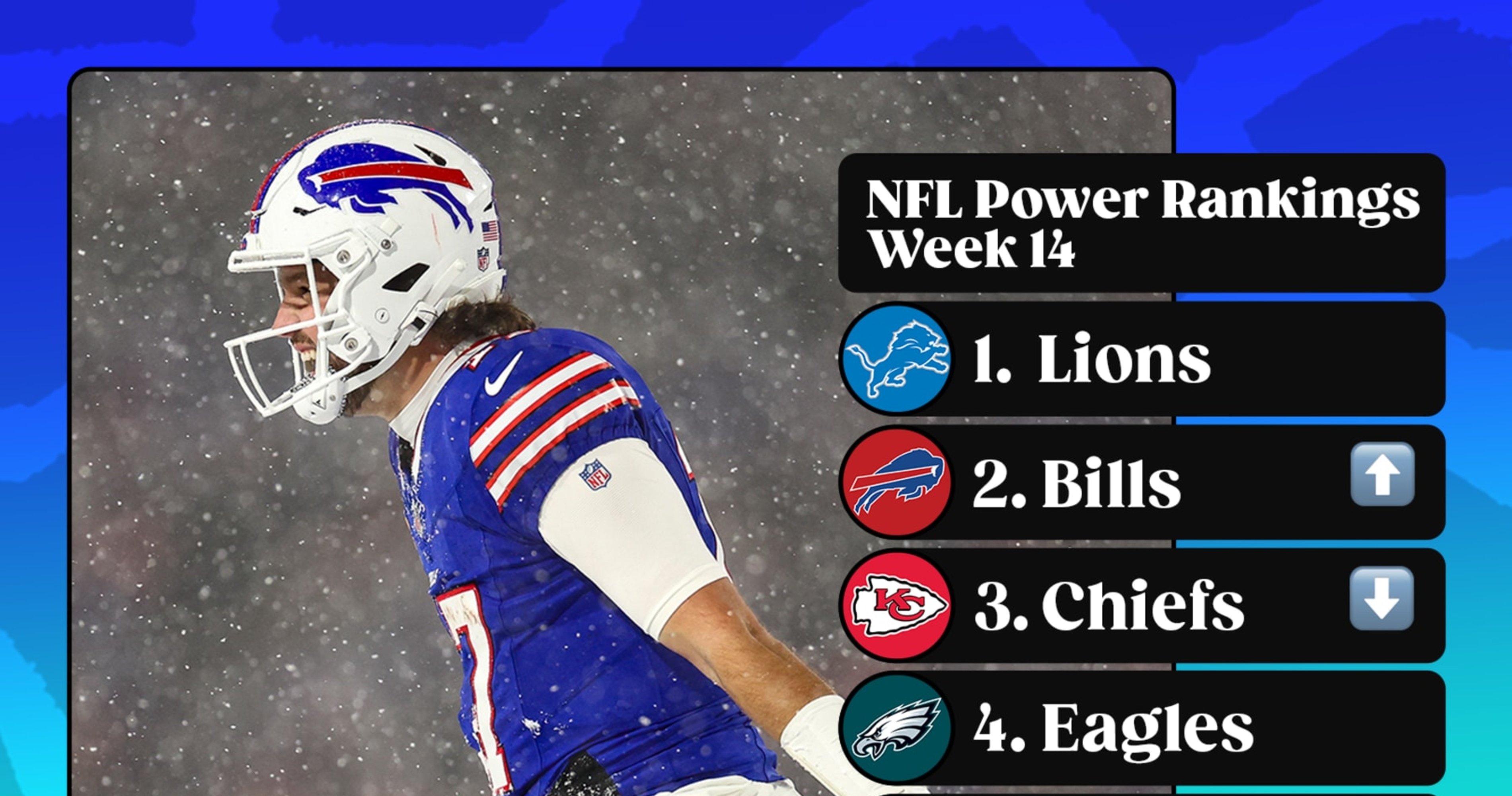 B/R Experts Week 14 NFL Power Rankings: Where Does Every Team Stand?