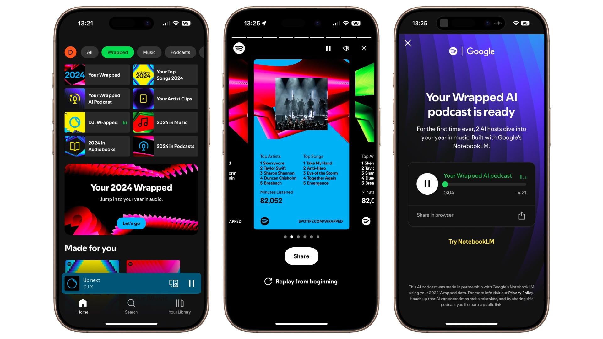 'Spotify Wrapped' Recaps Your Listening History for 2024 Using AI Hosts