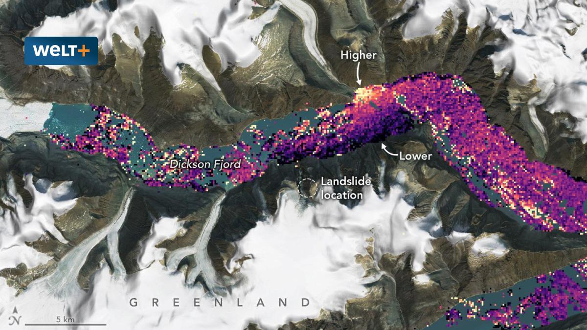 Eine 200-Meter-Welle entstand 2023 in Grönland, eine 100 Meter hohe in British Colombia