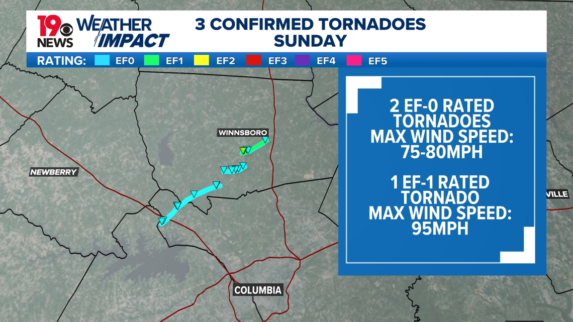 Three tornados confirmed in South Carolina Midlands on Sunday