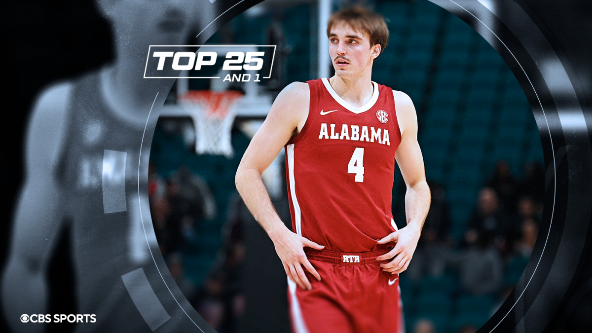 College basketball rankings: Alabama, No. 6 in Top 25 And 1, survives North Dakota scare in risky road trip