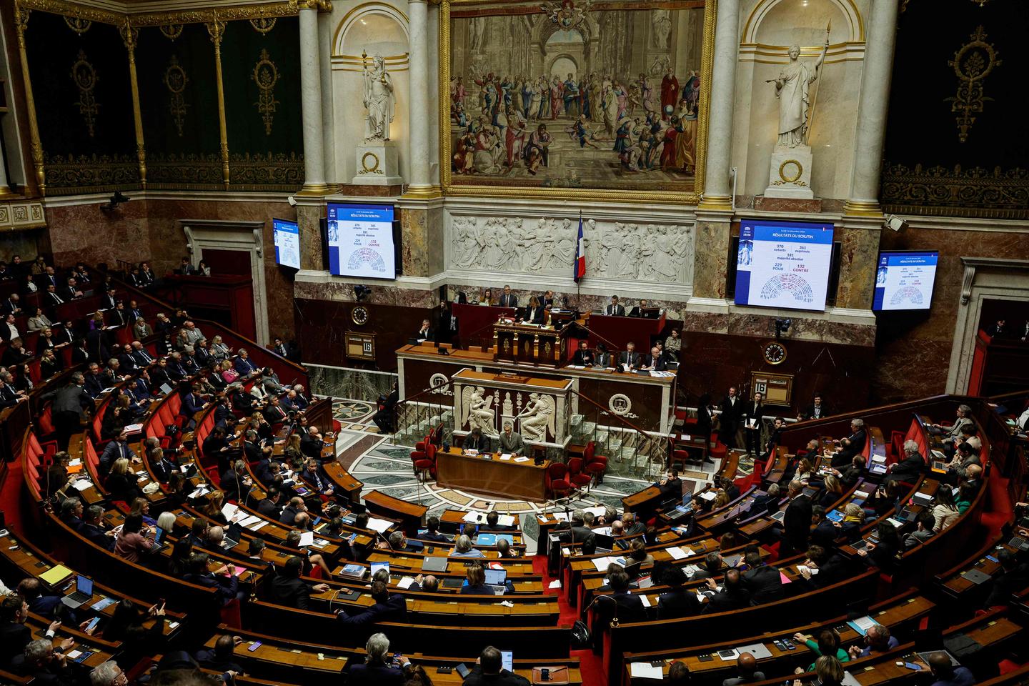 En l’absence de budget 2025, la loi spéciale a été promulguée par Emmanuel Macron