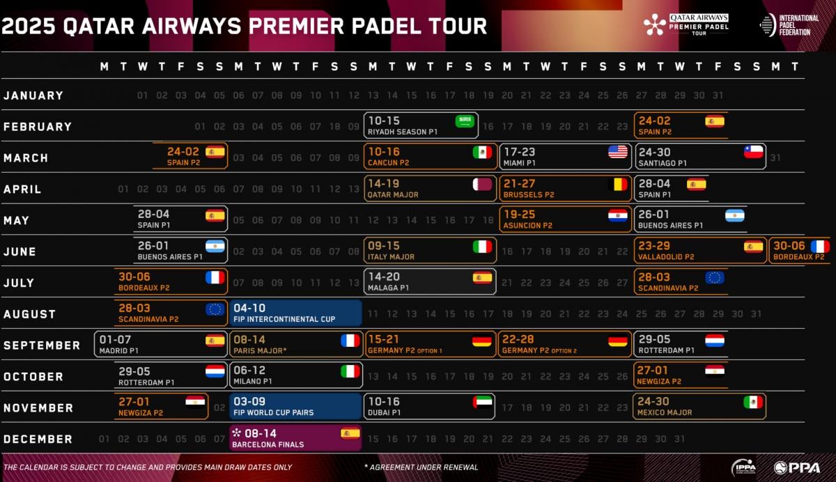 Calendario Premier Padel 2025: un torneo más en España y debut en Estados Unidos