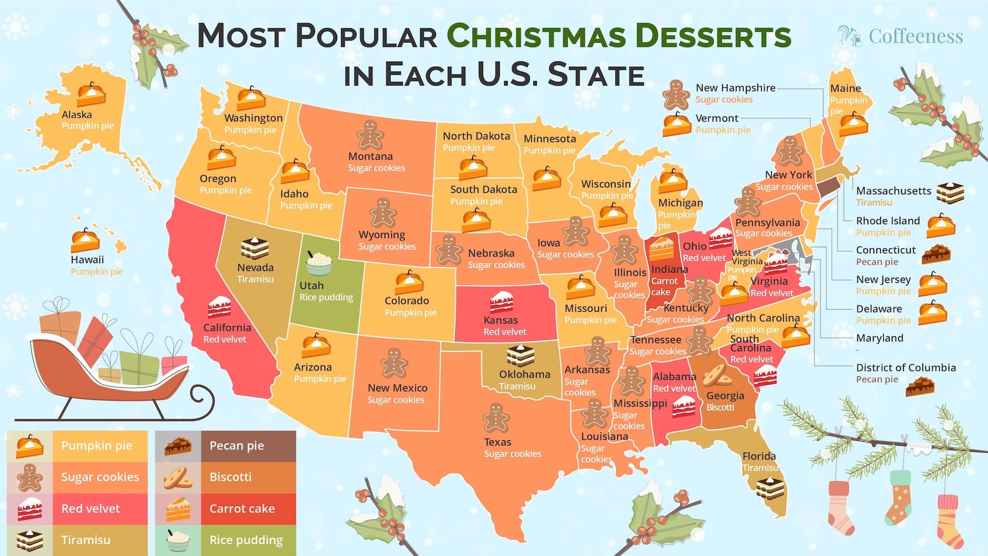 The Most Popular Holiday Desserts in Each State, Mapped