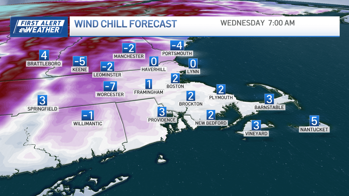 Massachusetts wind chills today and snowfall forecast