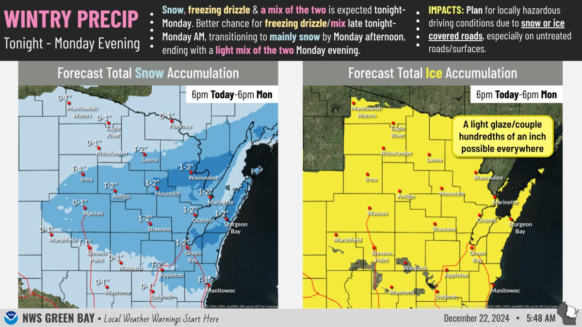 Snow, freezing drizzle could affect holiday travelers, fans headed to Green Bay for Packers game