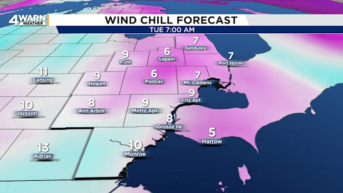 Frigid wind chills combine with snow chances in Metro Detroit