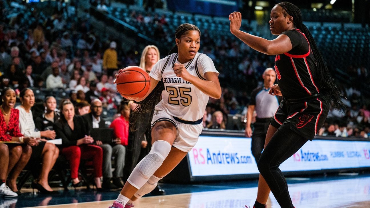 NCAA women's basketball Power Rankings: Can Georgia Tech remain undefeated?