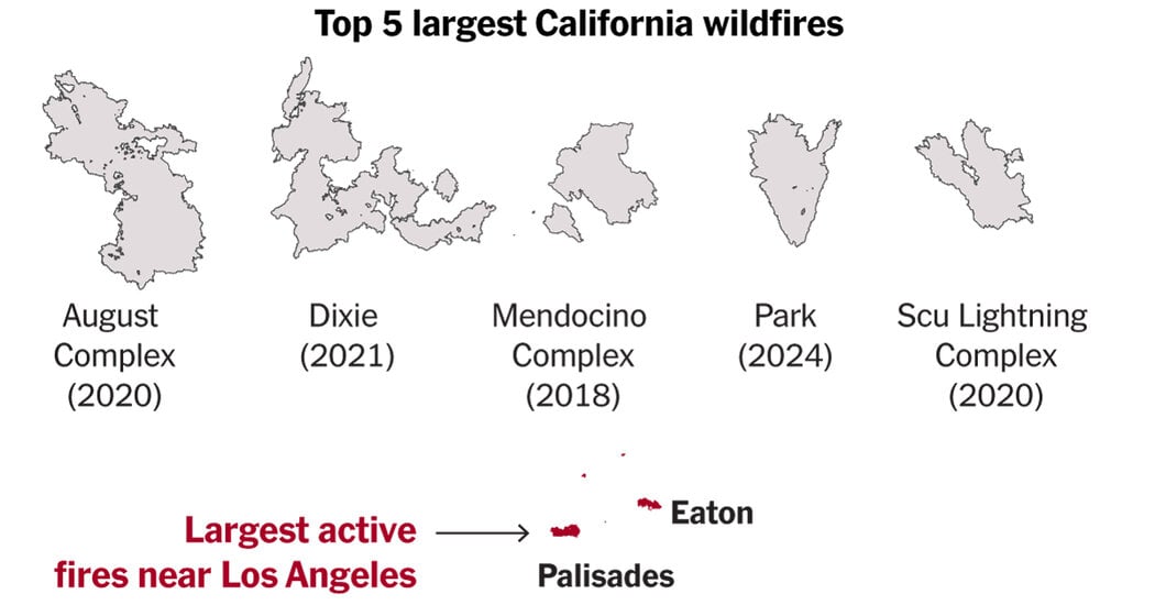 How the Destruction in Los Angeles Ranks in California’s Fire History